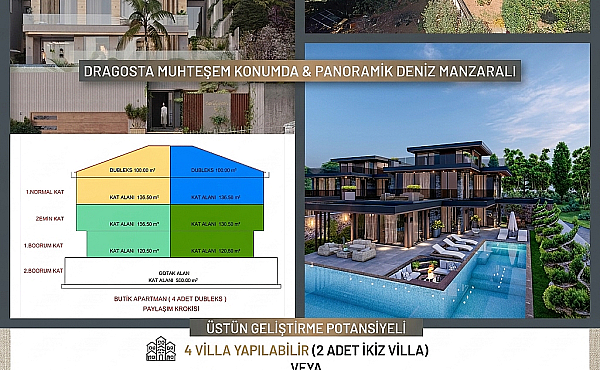 DRAGOS'TA 4 VİLLALIK SATILIK 1.545m² ARSA
